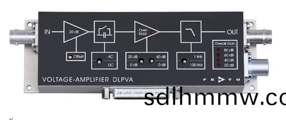 DLPVA係列低頻率電壓放大器