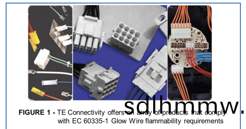 Glow-Wire Flammability Testing for the appliance industry