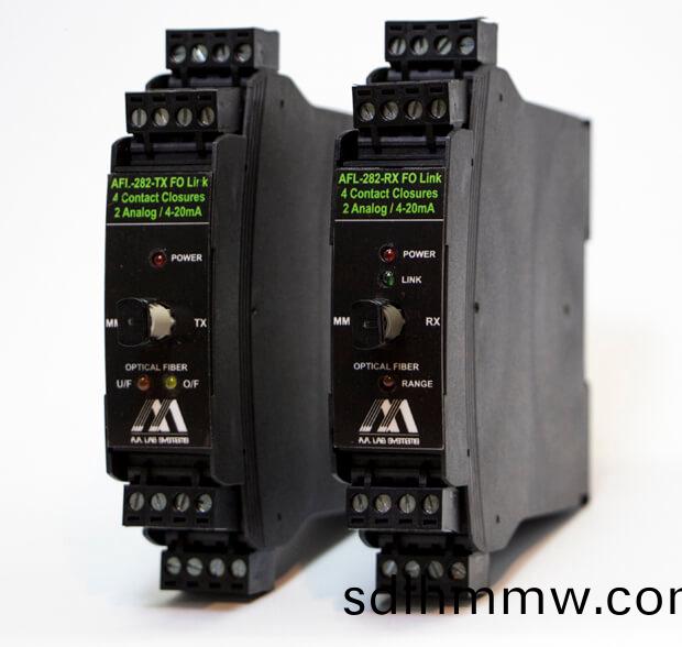 DIN導(dao)軌光纖鏈路(lu)AFL-282