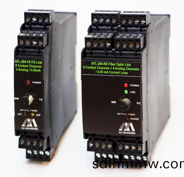 AFL-284 DIN導軌光纖鏈路