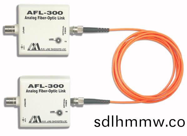 數字定時光纖鏈路AFL-300